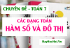Các dạng bài tập về hàm số, đồ thị hàm số y=ax và cách giải - Toán lớp 7